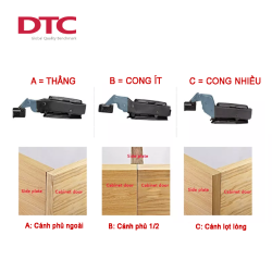 Bản lề giảm chấn DTC khung nhôm